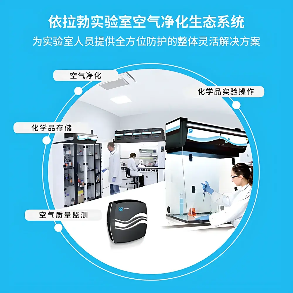 Erlab Ecosystem Laboratory Air Purification Ecosystem