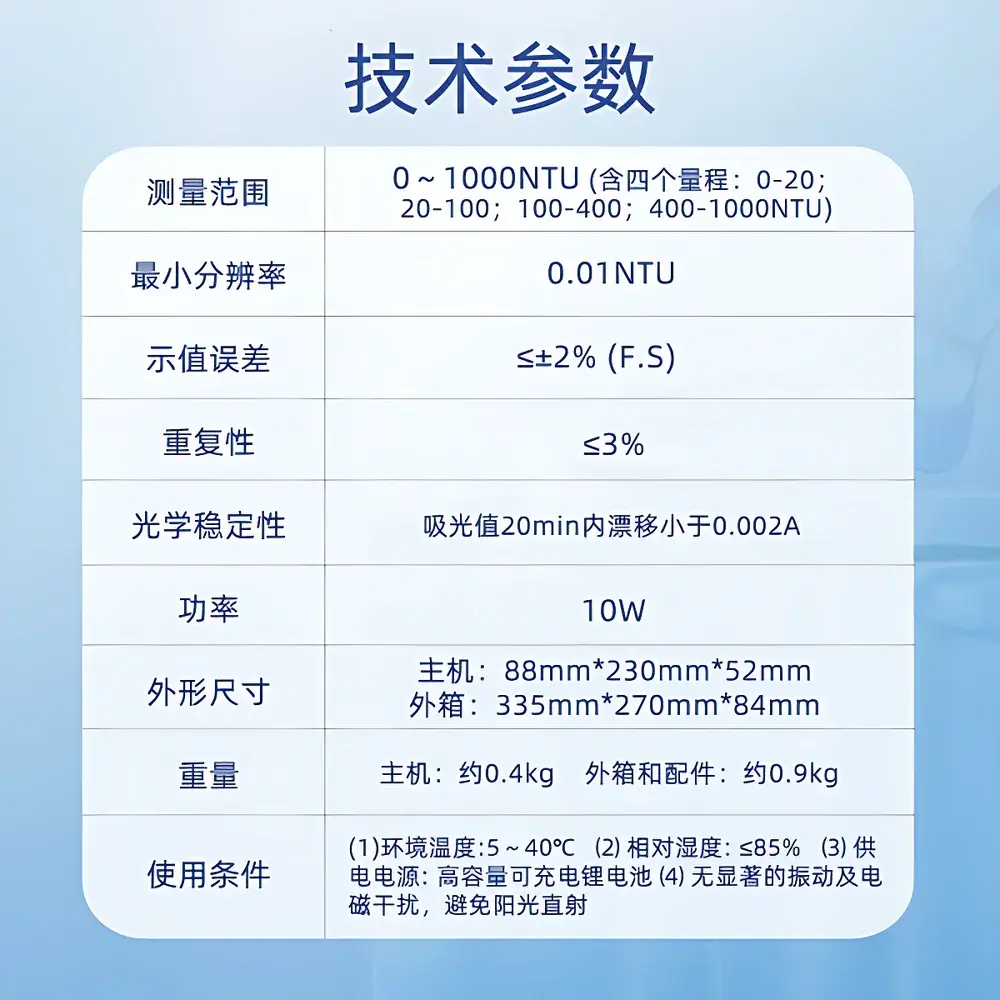Shenchanghong PTURB-302 Portable Turbidimeter