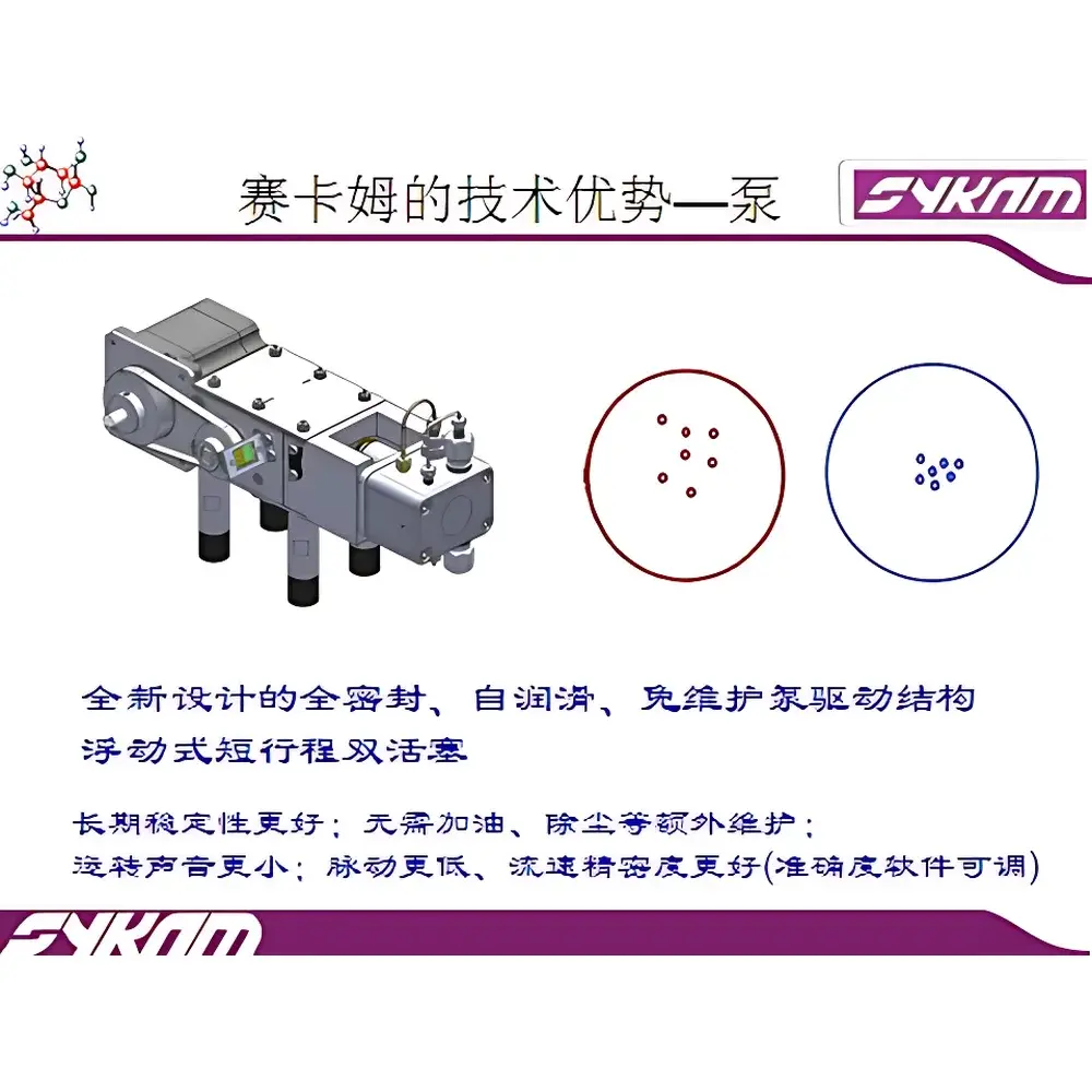 Sykam S-501 HPLC System