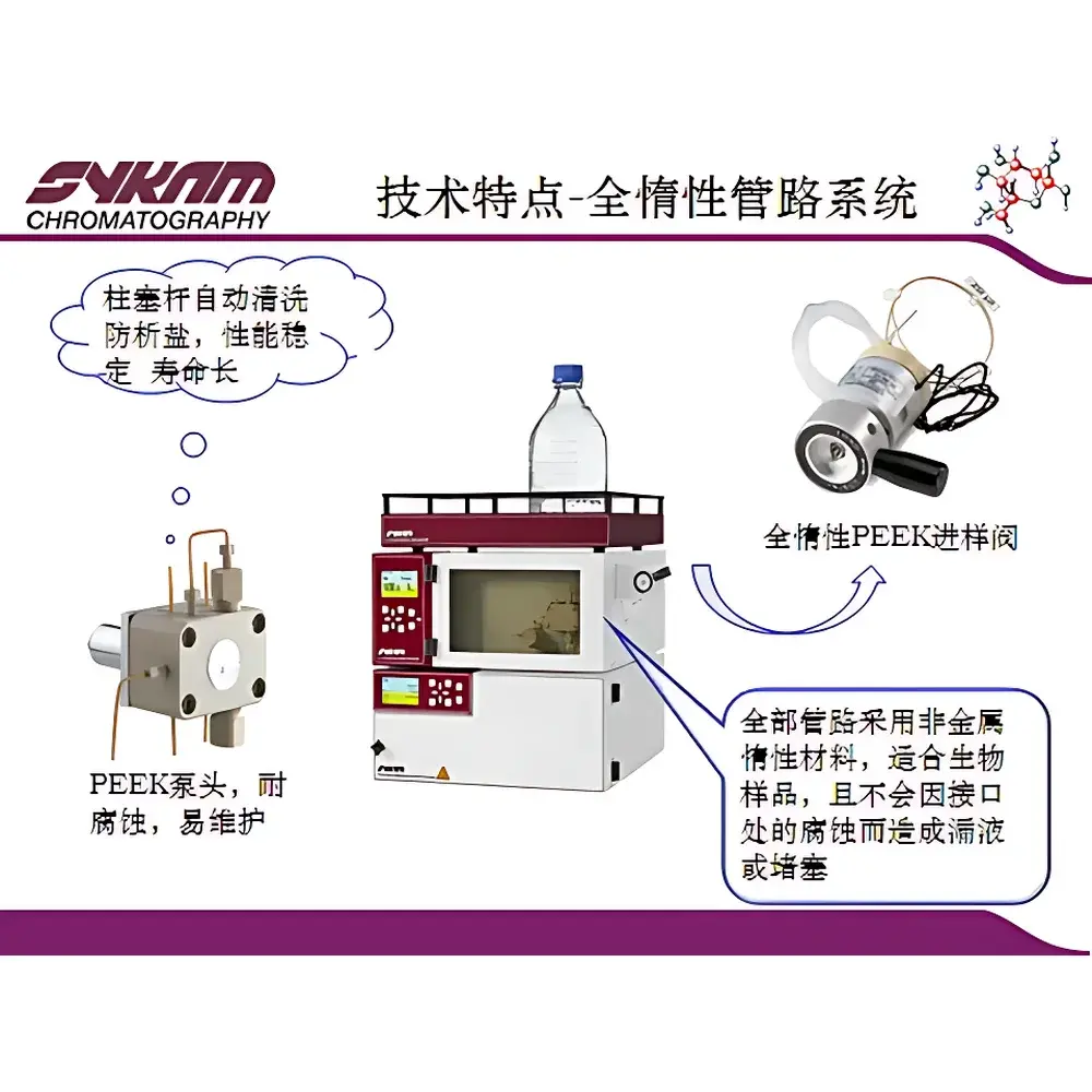 Sykam S-150 Ion Chromatograph