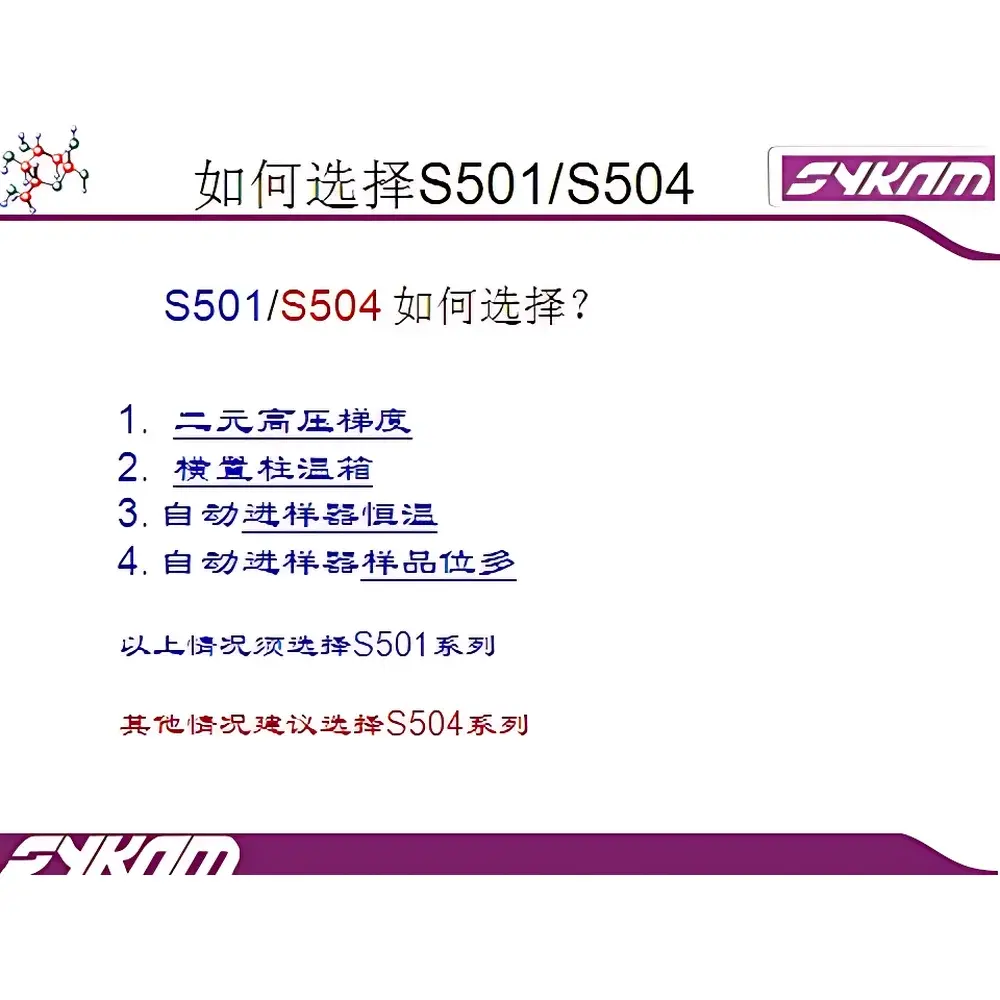 Sykam S-504 HPLC System