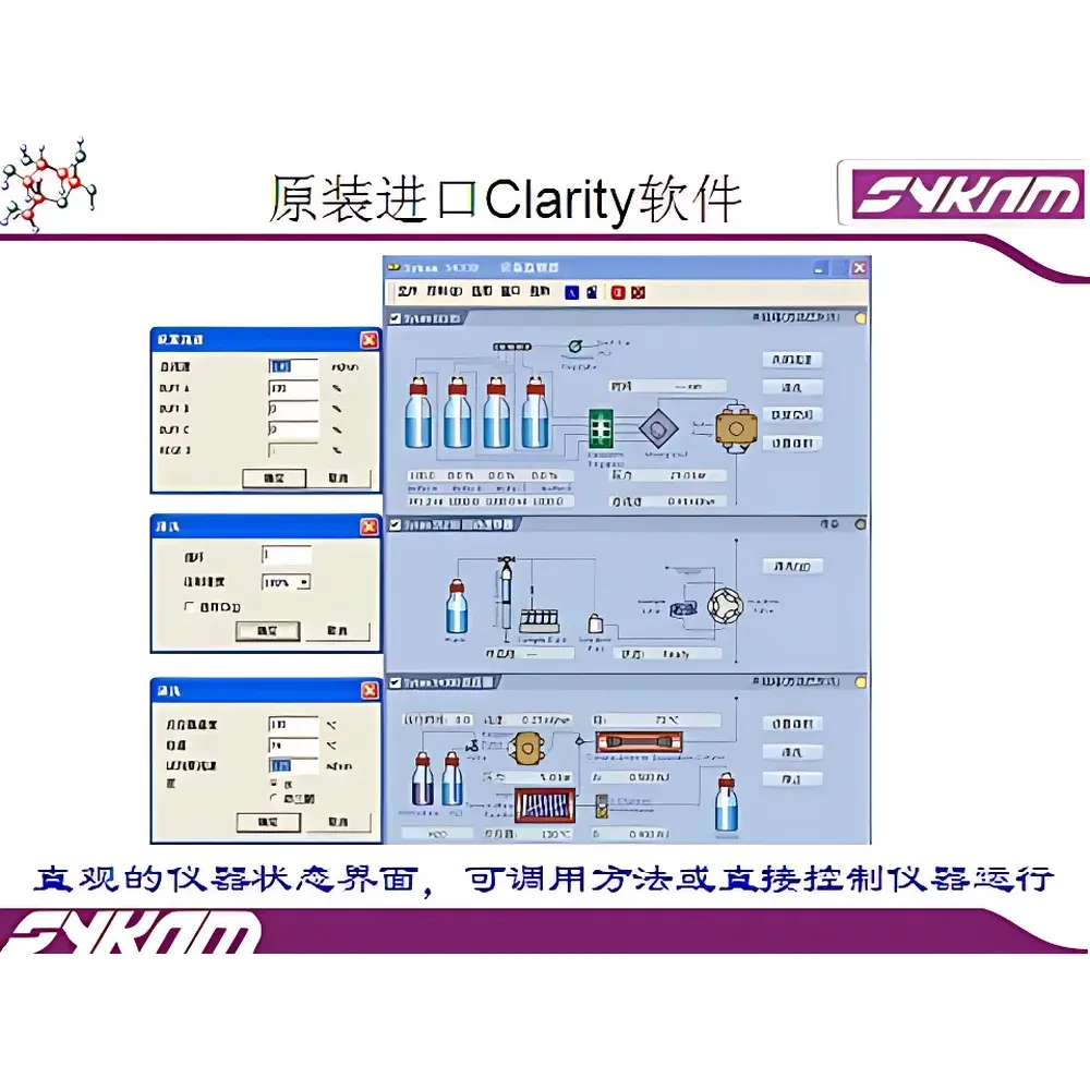 Sykam S-504 HPLC System