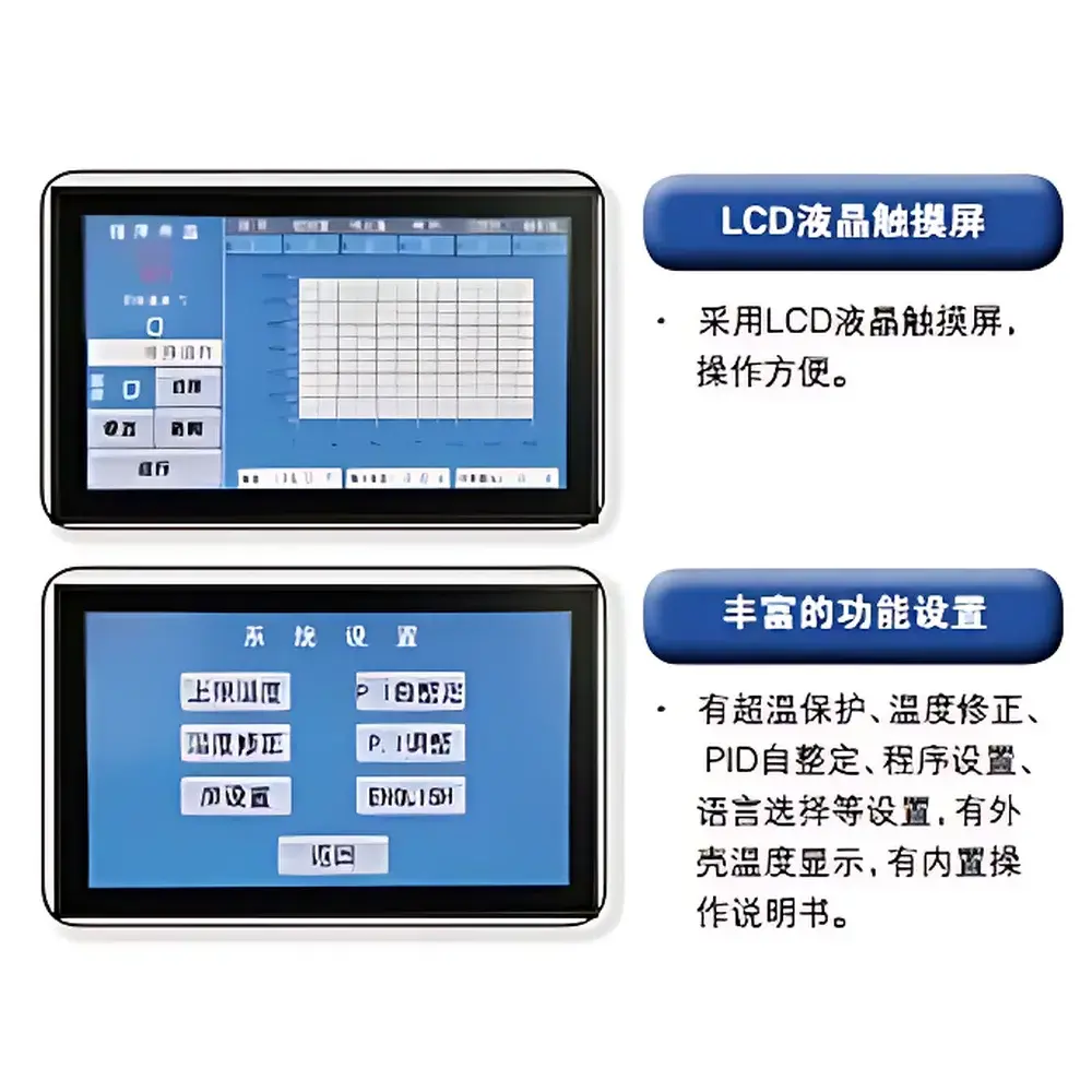 IRM FE300 High-Temperature Box Furnace