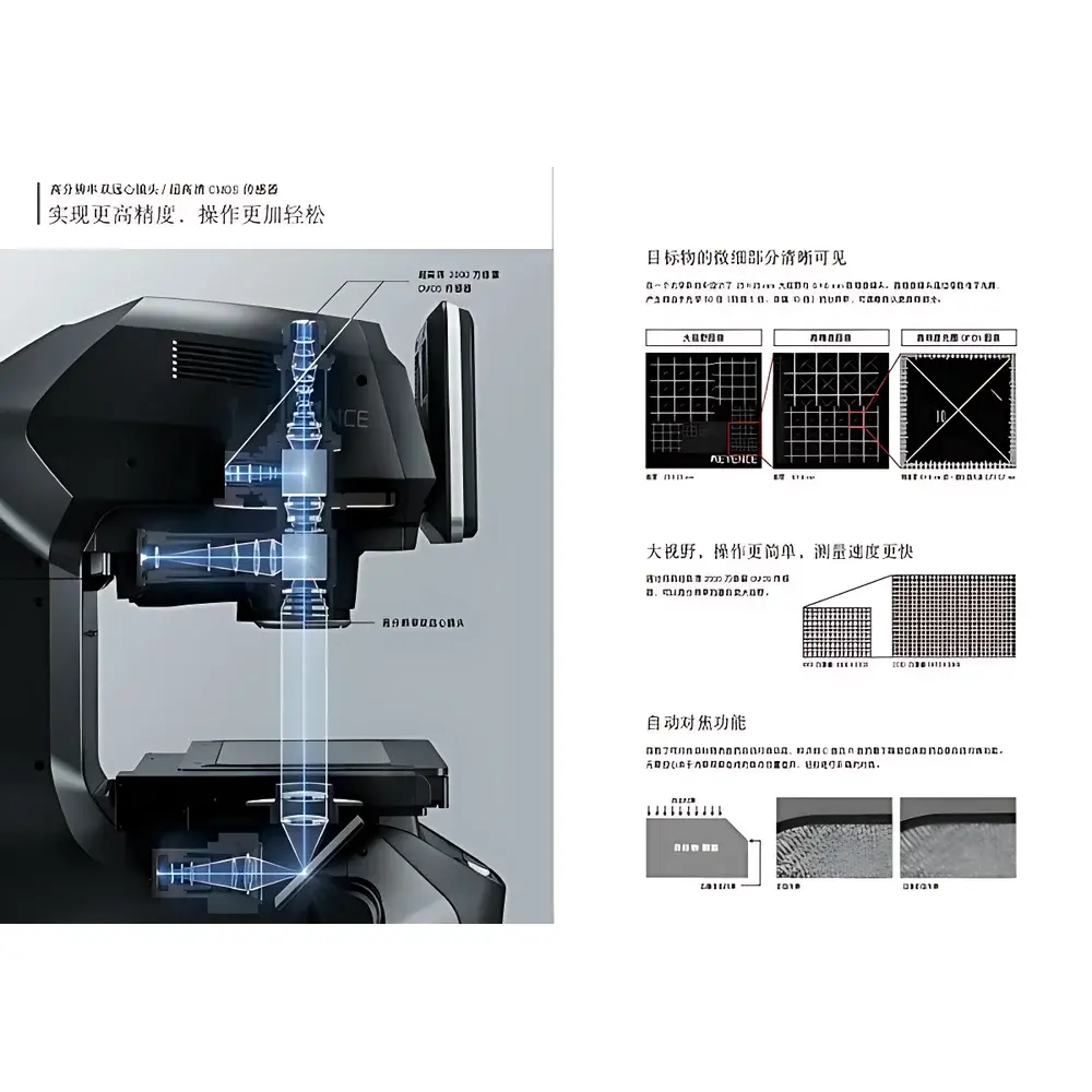 KEYENCE LM-1100 High-Precision One-Touch Image Measuring System