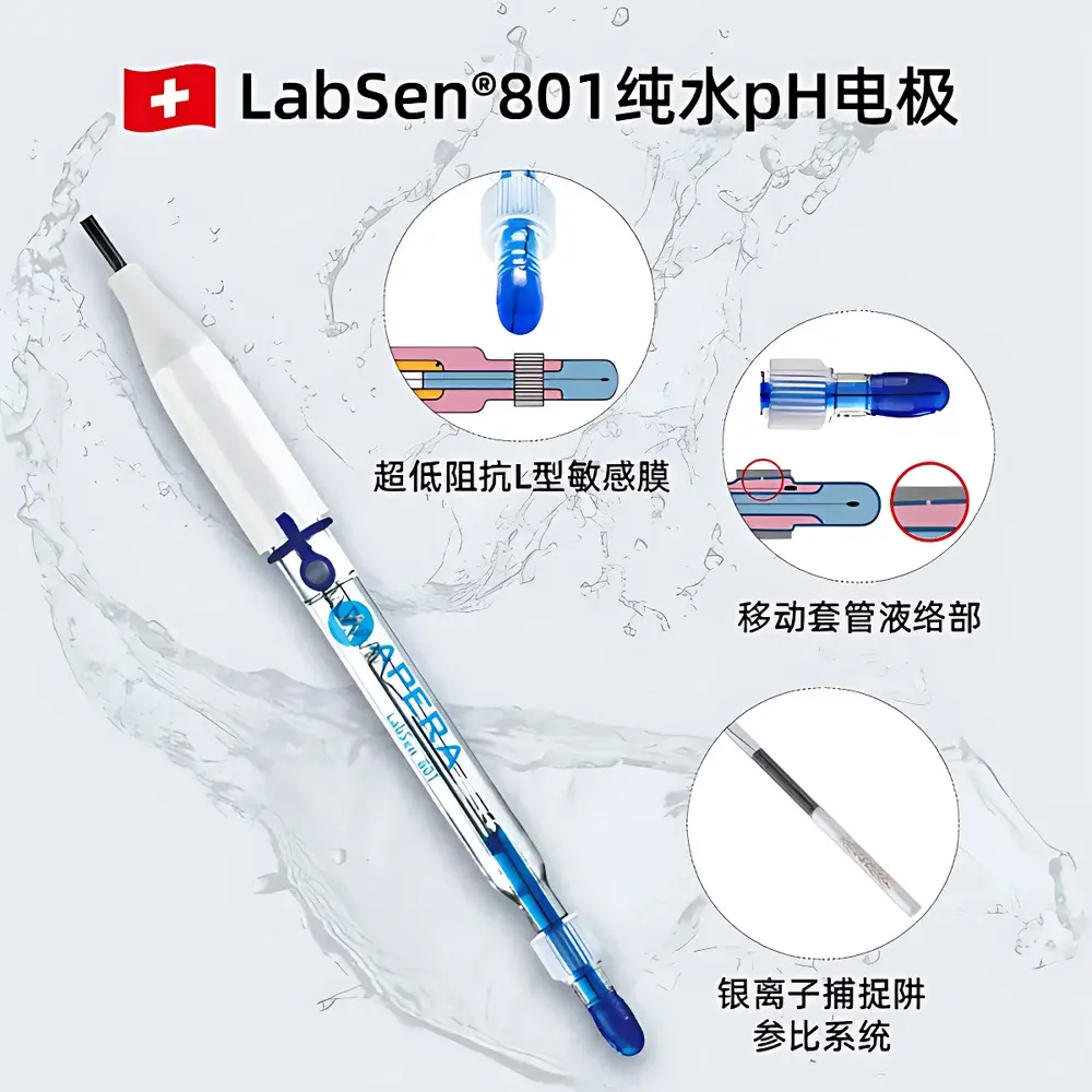 Sanxin MP512-01 Precision Benchtop pH Meter