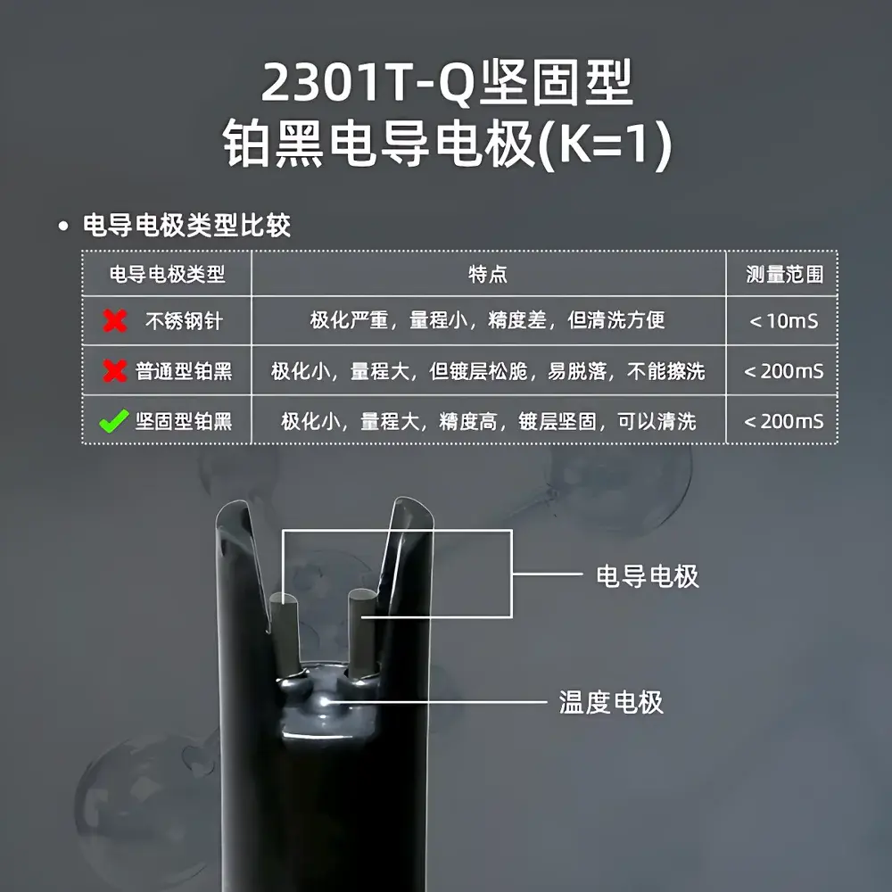 SANXIN SX823 Portable pH/Conductivity Water Quality Analyzer