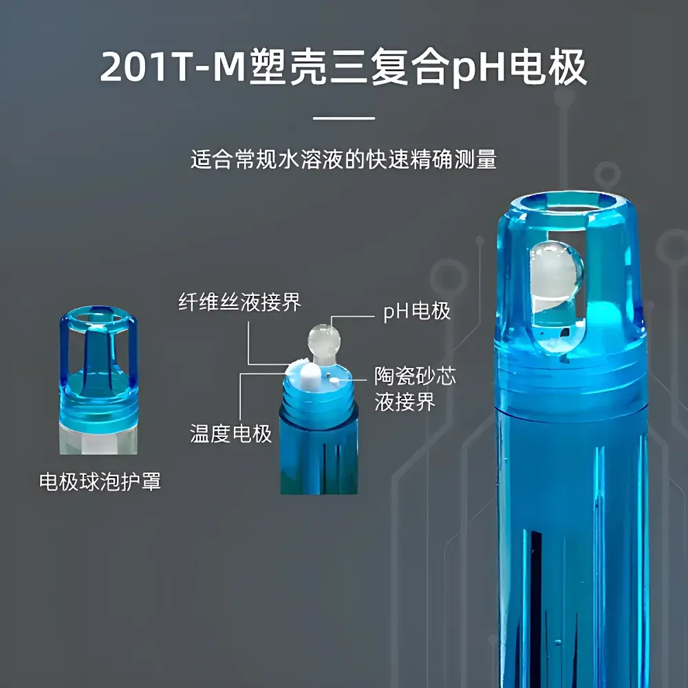 Sanxin MP523-01 pH and Ion Concentration Analyzer