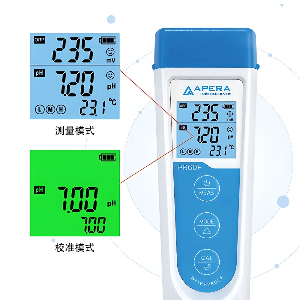 Sanxin PR60F Pen-Style Dual-Parameter pH/ORP Meter