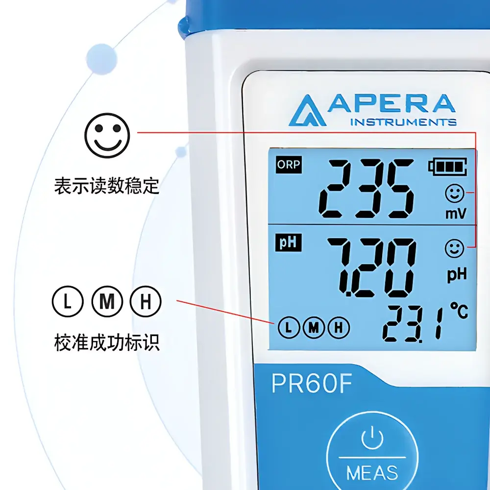 Sanxin PR60F Pen-Style Dual-Parameter pH/ORP Meter