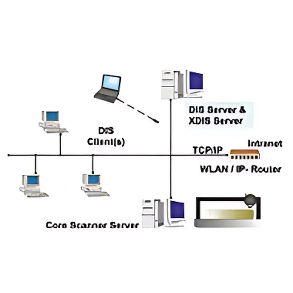 Smartcube SmartDIS Drilling Information System