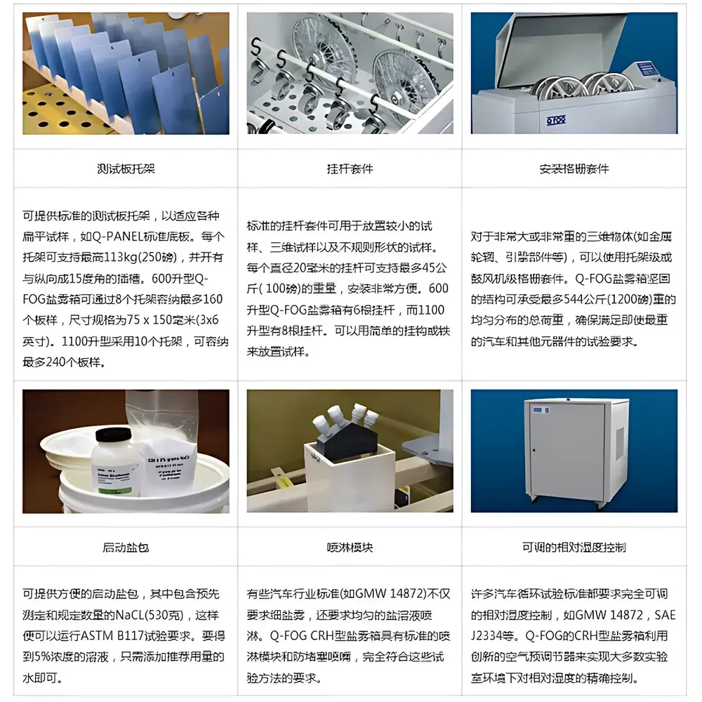 Q-LAB Q-FOG CRH 600 Salt Spray Test Chamber