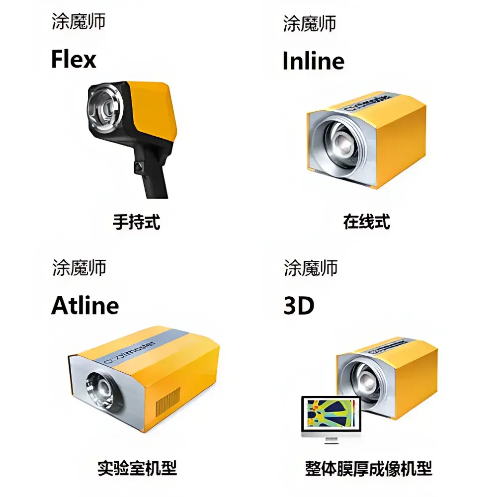 Coatmaster Inline Porcelain Enamel Coating Thickness Monitor