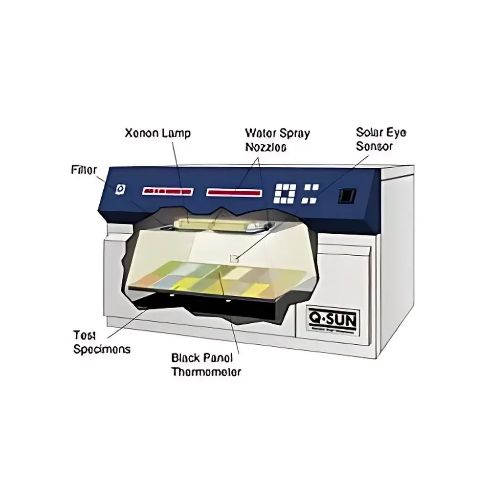 Q-LAB Q-SUN Xe-1 Benchtop Xenon Arc Weathering Test Chamber
