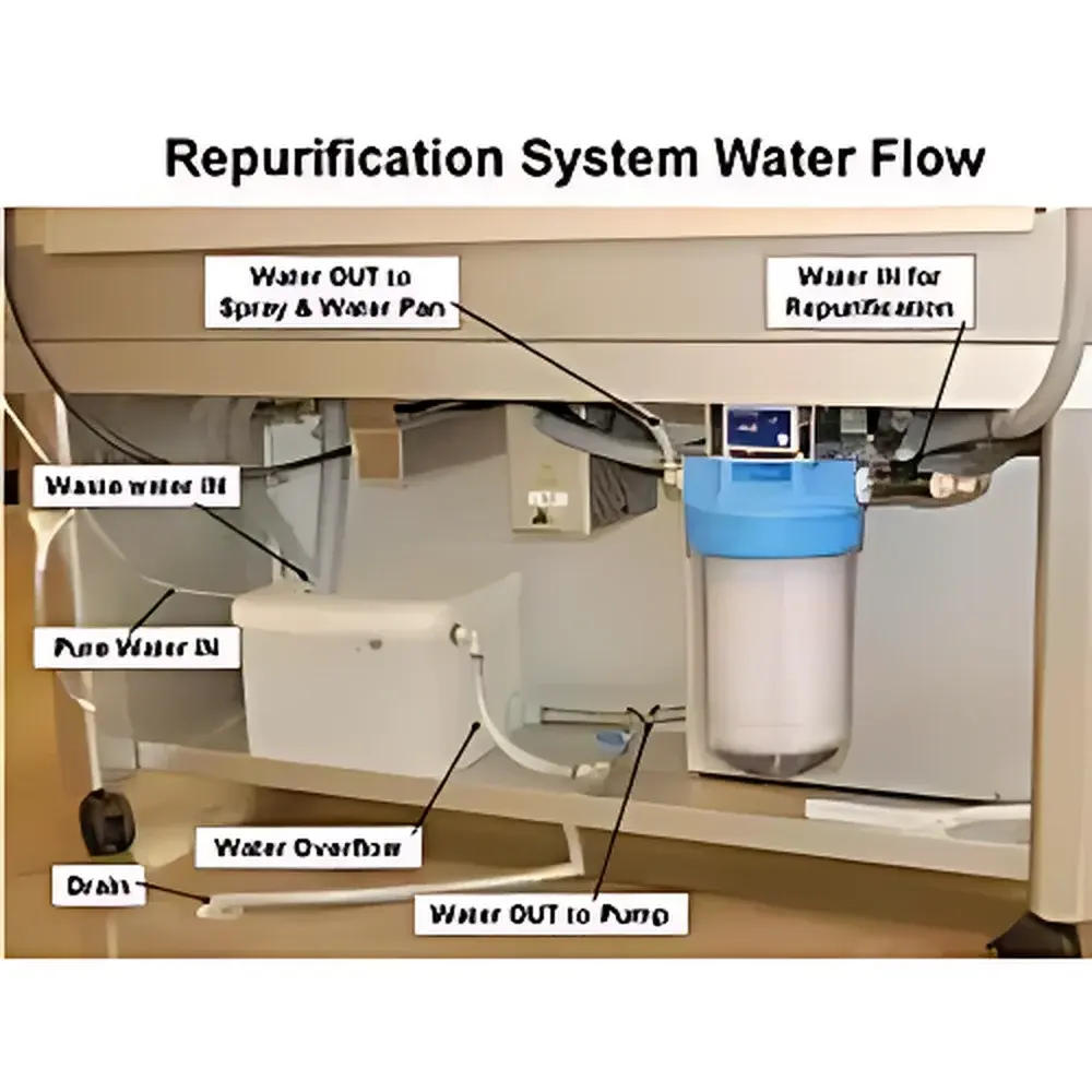 Q-Lab QUV/Spray Water Repurification System