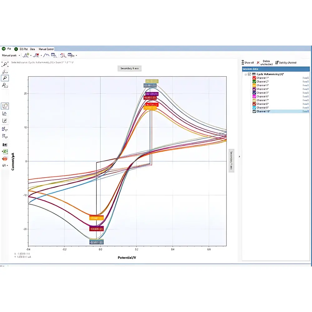 MultiPalmSens4 Multi-Channel Electrochemical Workstation with Integrated EIS Capability