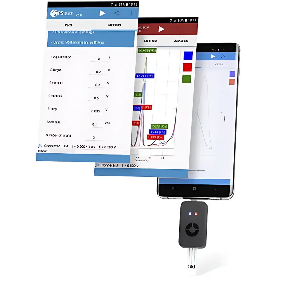 PalmSens SensitSmart USB-C Portable Electrochemical Workstation
