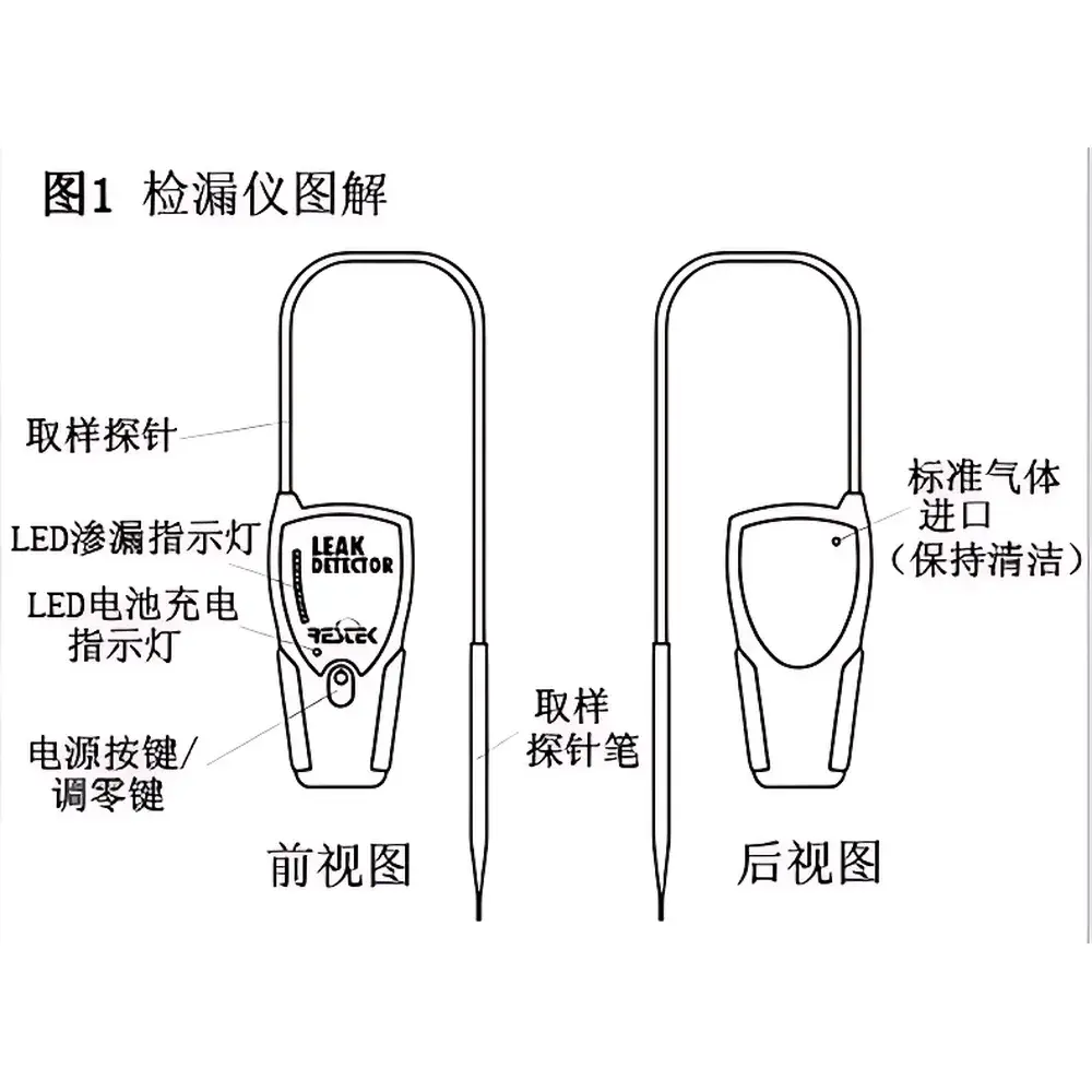 Restek 23443 Portable Gas Chromatograph Leak Detector