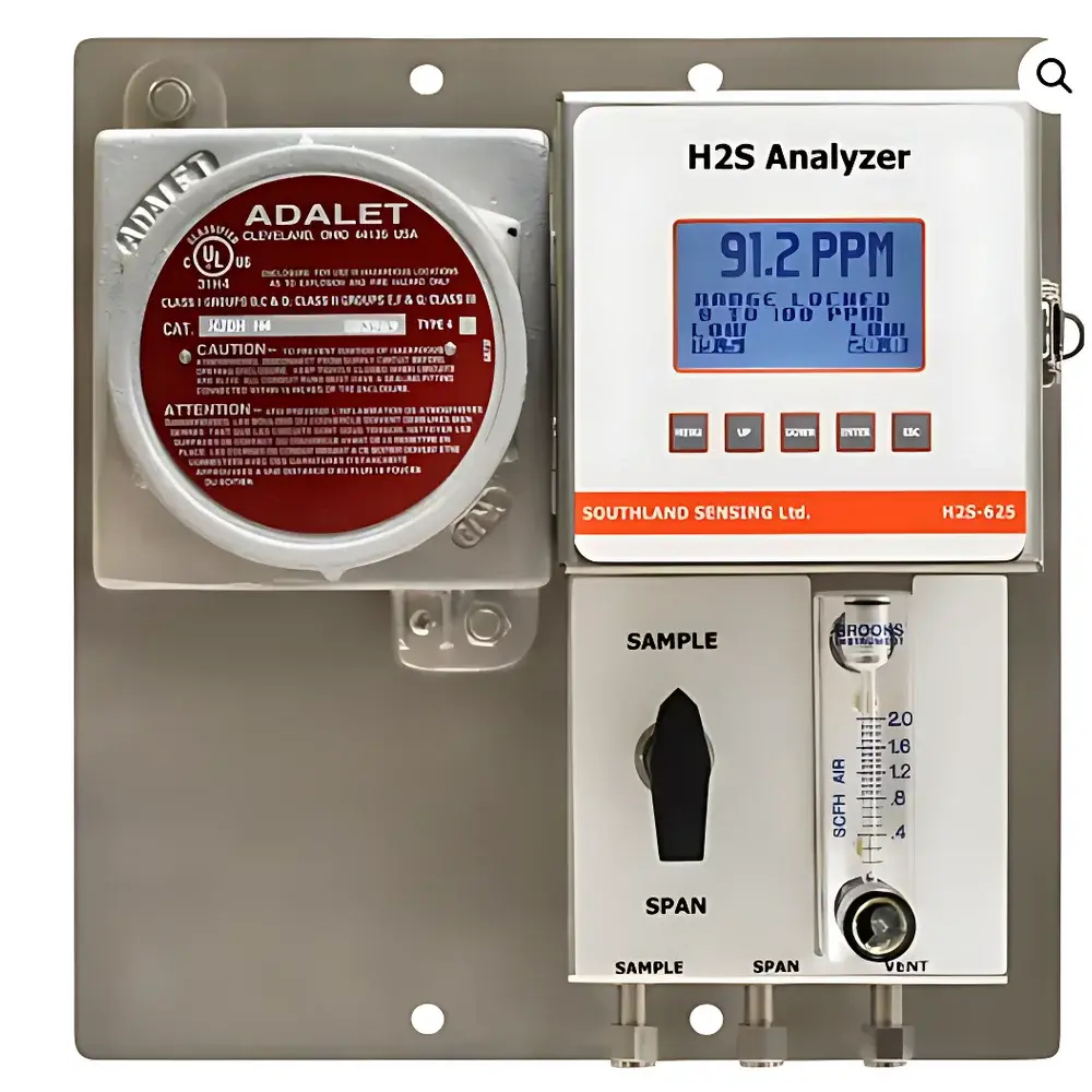 Southland H2S-625 Intrinsically Safe Online Hydrogen Sulfide Analyzer