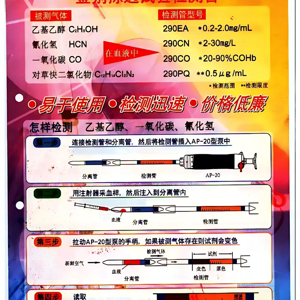 Kokusan Rikagaku 290CN Blood Hydrocyanic Acid (HCN) Detection Tube