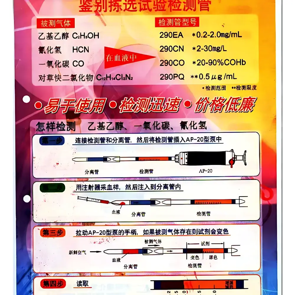 Kokuri Chemical H₂S Blood Concentration Detection Tube Model 290HS