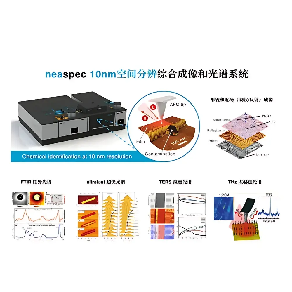 Neaspec neaSCOPE Scattering-type Scanning Near-field Optical Microscope (s-SNOM) System