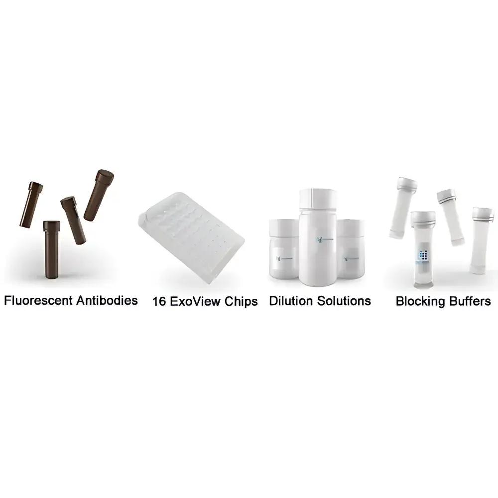 NanoView Biosciences ExoView Comprehensive Exosome Characterization Kit