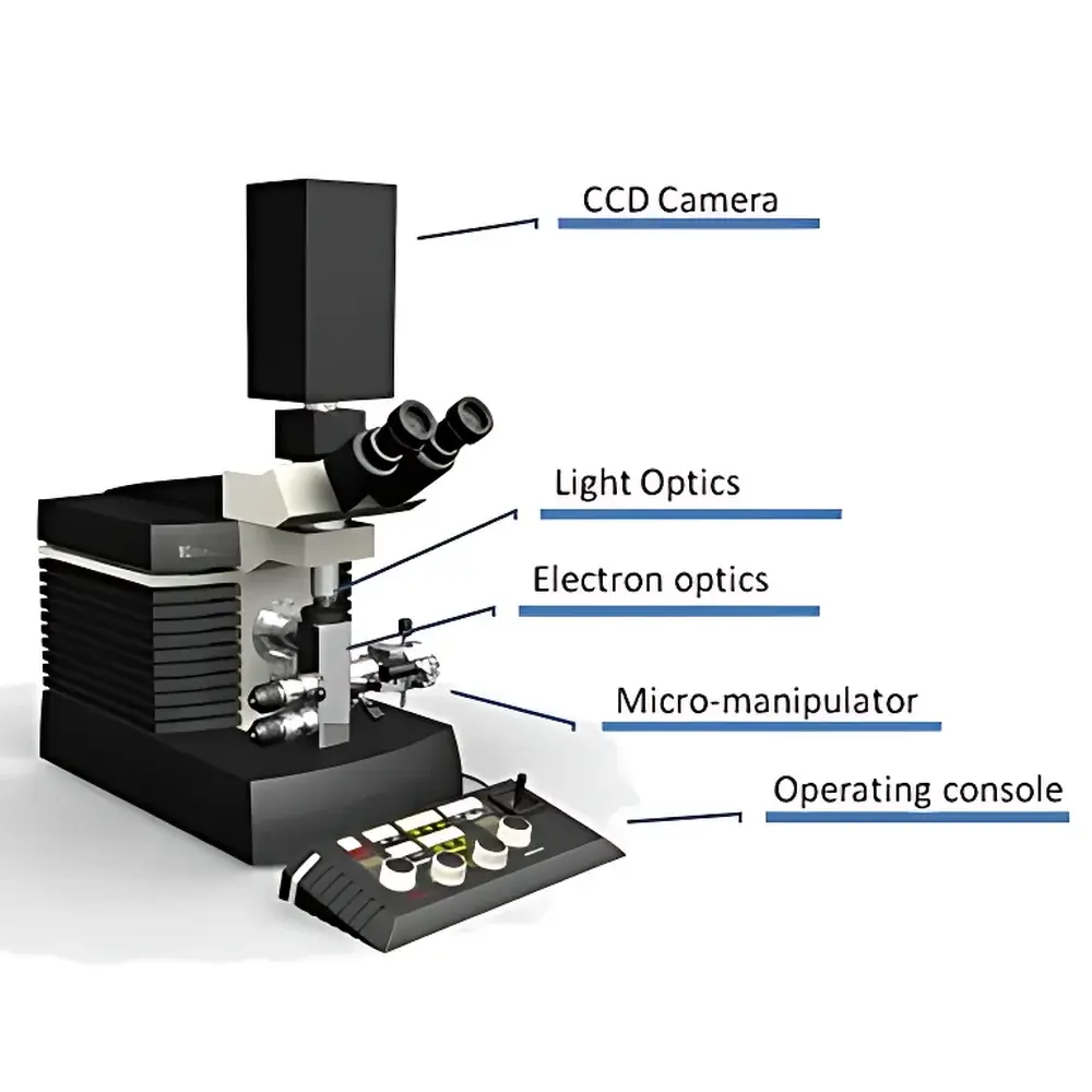 Delong LVEM5 Benchtop Low-Voltage Transmission Electron Microscope