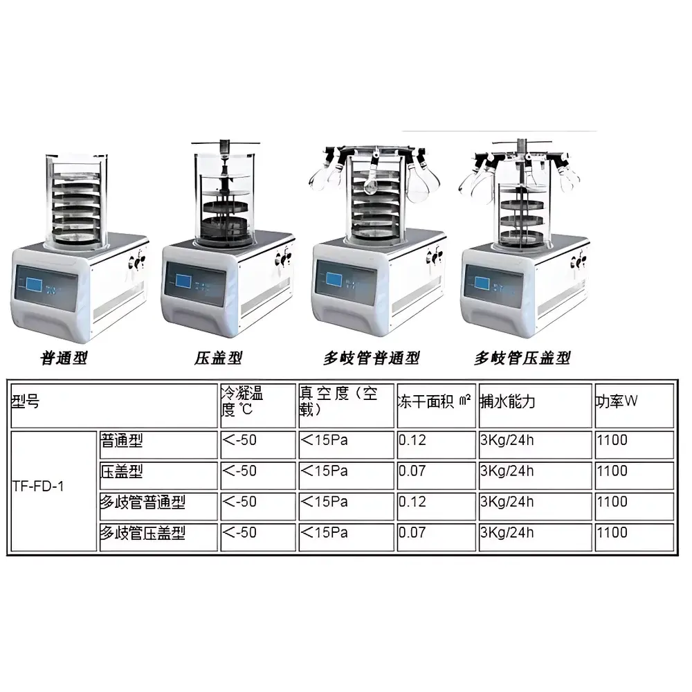 Tianfeng TF-FD-1 (Stoppering Type) Benchtop Laboratory Freeze Dryer