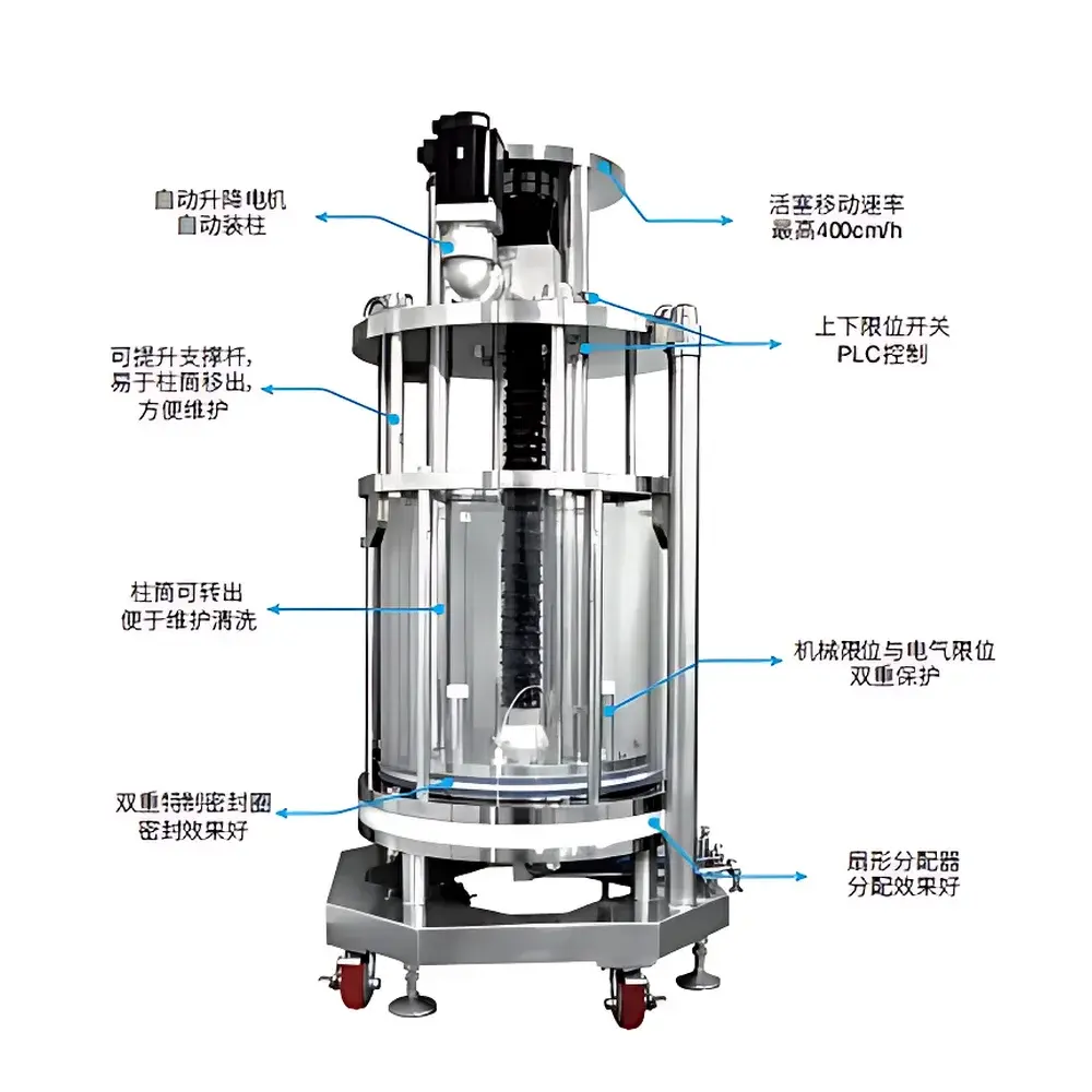 Hanbon ACC450 Automated Axial Compression Chromatography Column