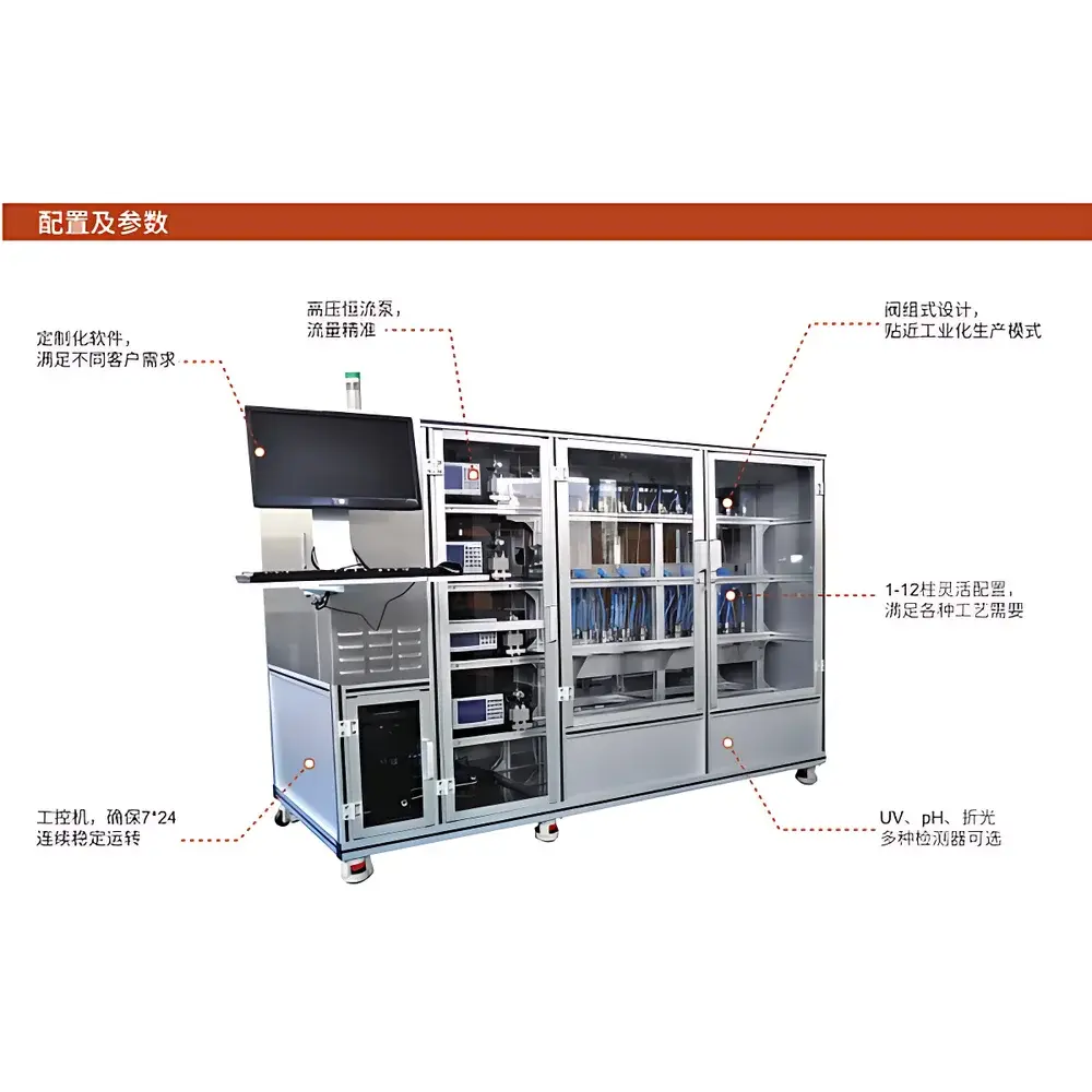 Hanbon NS9002S Simulated Moving Bed Chromatography System