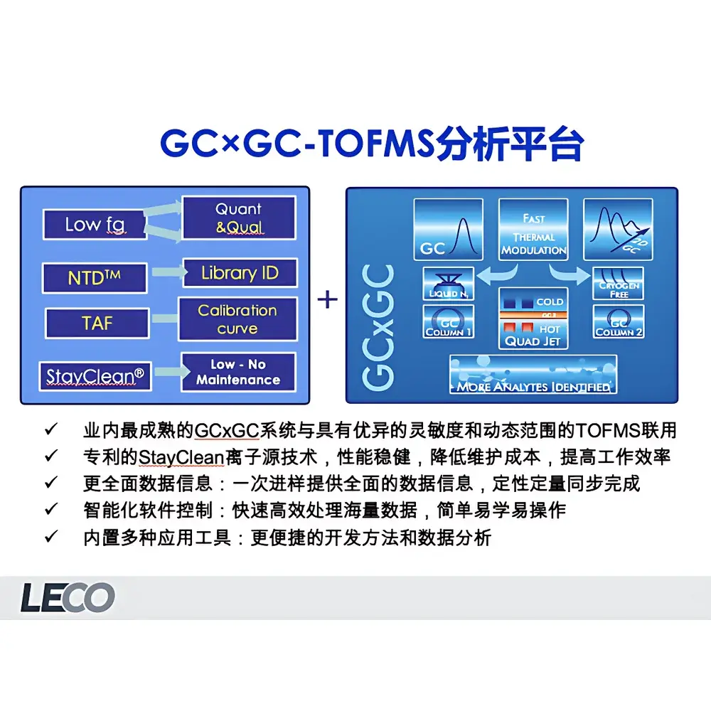 LECO Pegasus BT4D Comprehensive Two-Dimensional Gas Chromatography Time-of-Flight Mass Spectrometer