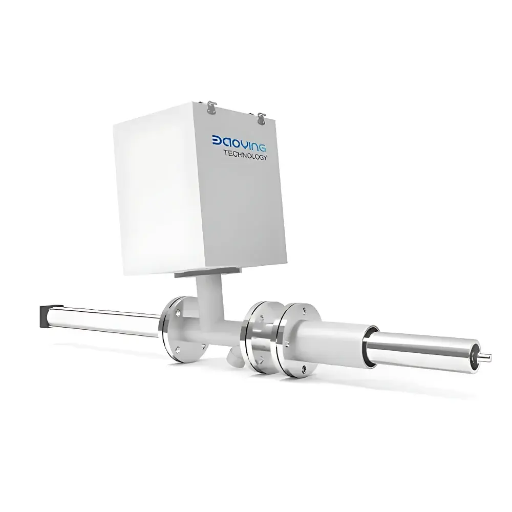 Shanghai Baoying C1000 Mid-Temperature (Calciner) Gas Analysis System