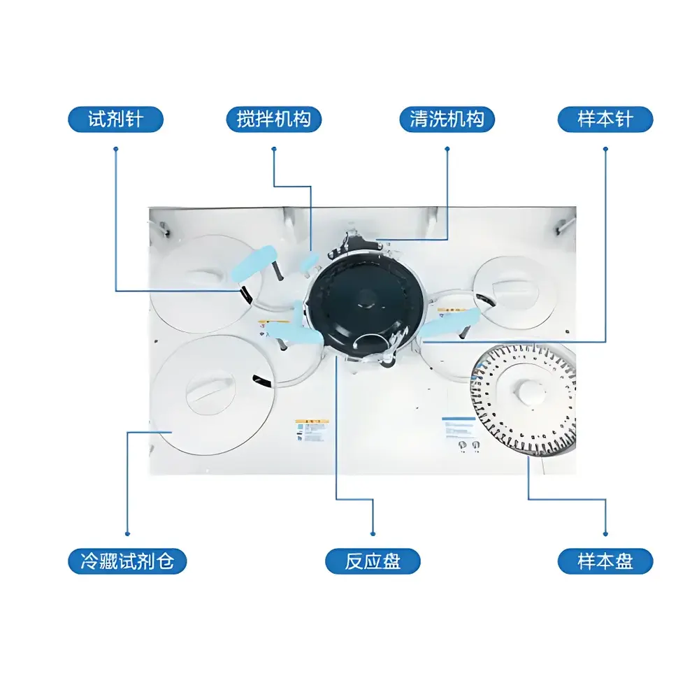 Kehua Bio ZY-1200 Fully Automated Clinical Chemistry Analyzer