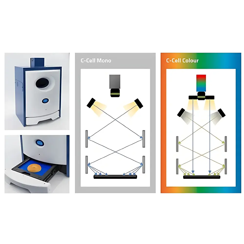 Calibre C-Cell HD Leaflet Pore Structure Imaging System