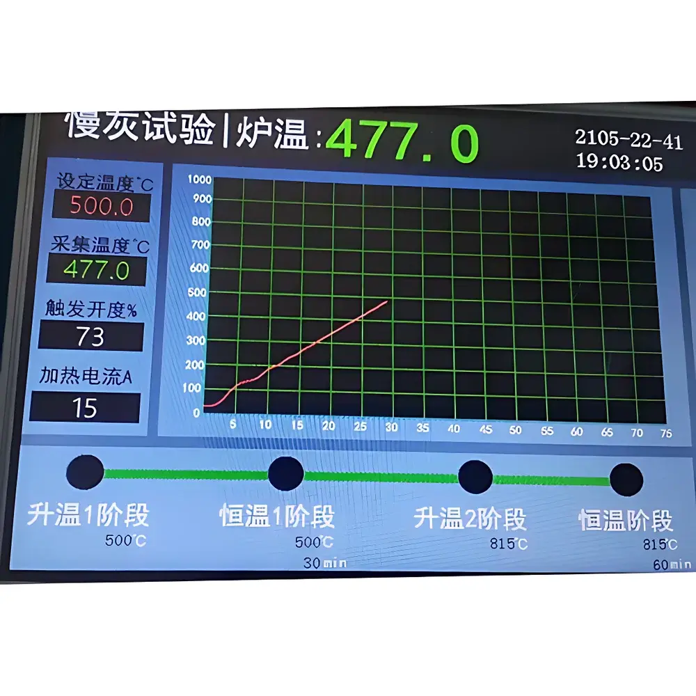 MingShen Science DMF300 Rapid Ashing Muffle Furnace for Ash Content Analysis