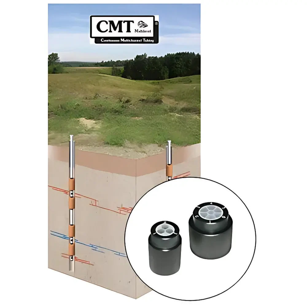 CMT 403 Multi-Level Groundwater Monitoring System
