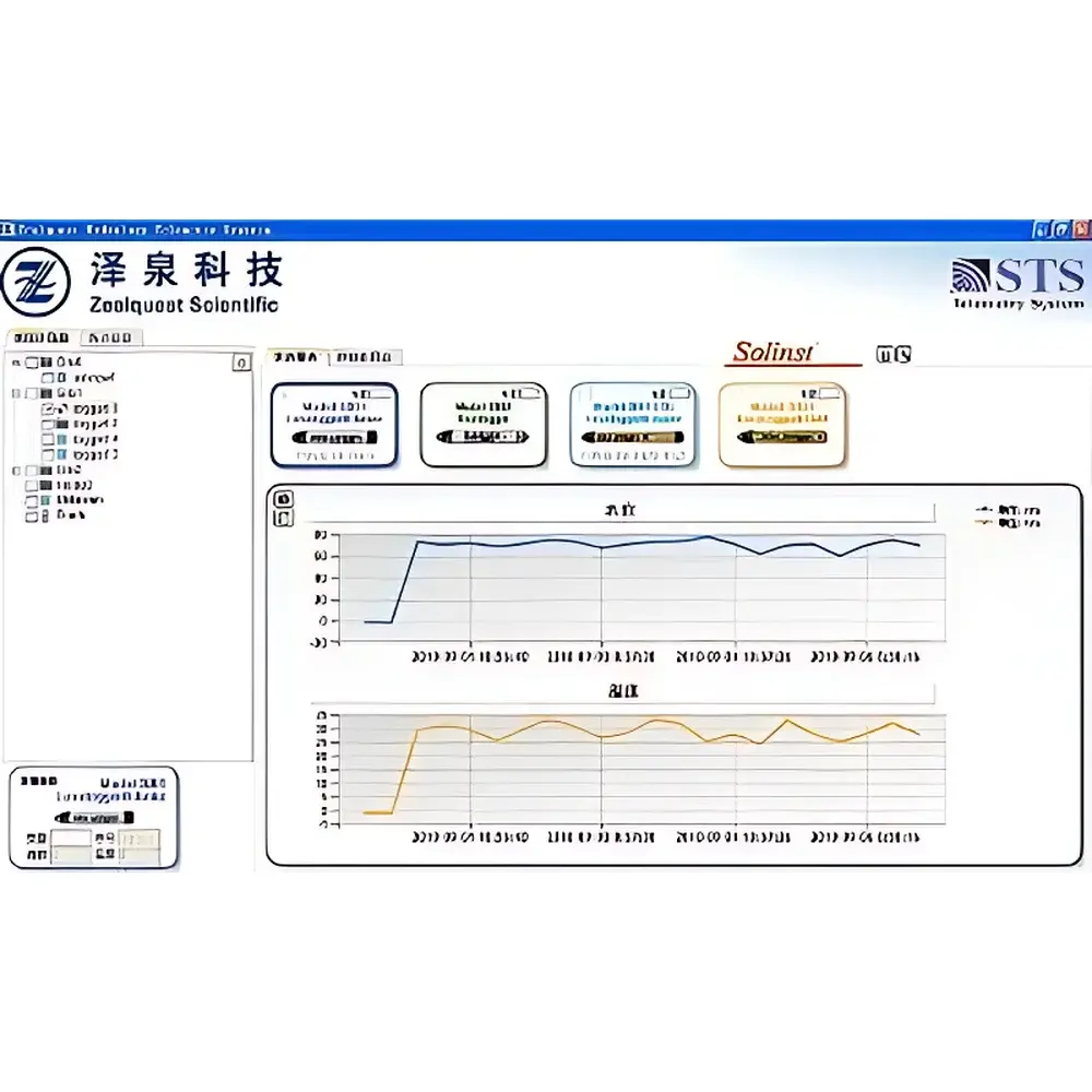 Hydro-Watch Online Automatic Water Quality and Hydrological Telemetry System