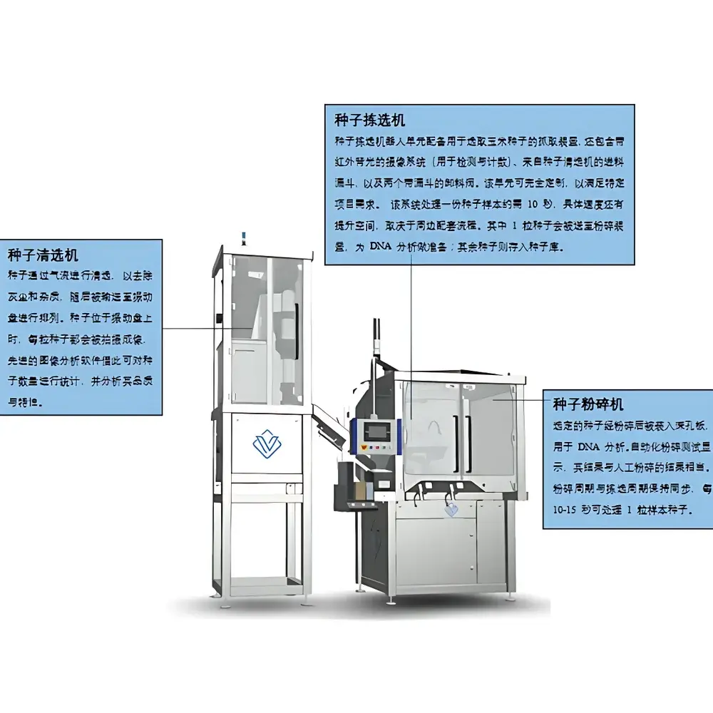 Zealquest Seed Picker Automated Seed Sampling and DNA Prep System