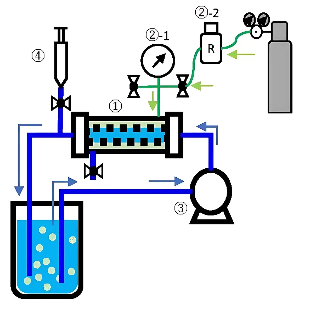 SPG SB-125 External-Pressure Micro/Nano Bubble Generator