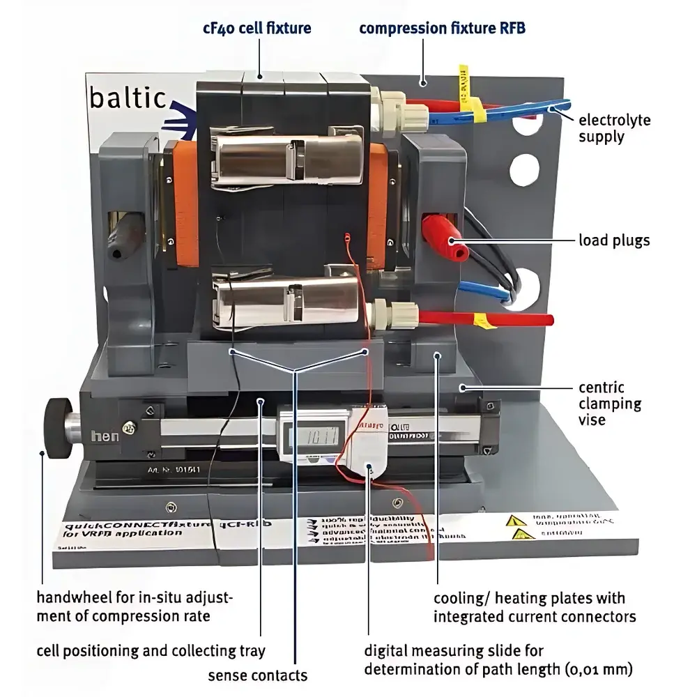 Baltic FuelCells qCF RFB Redox Flow Battery Test Fixture