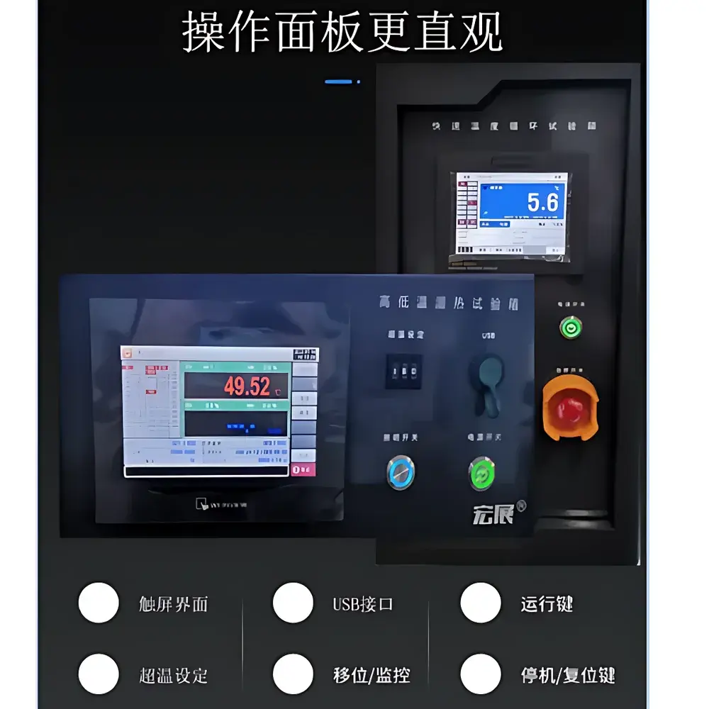 LabCompanion PDL-800 Low-Humidity High-Low Temperature Environmental Test Chamber