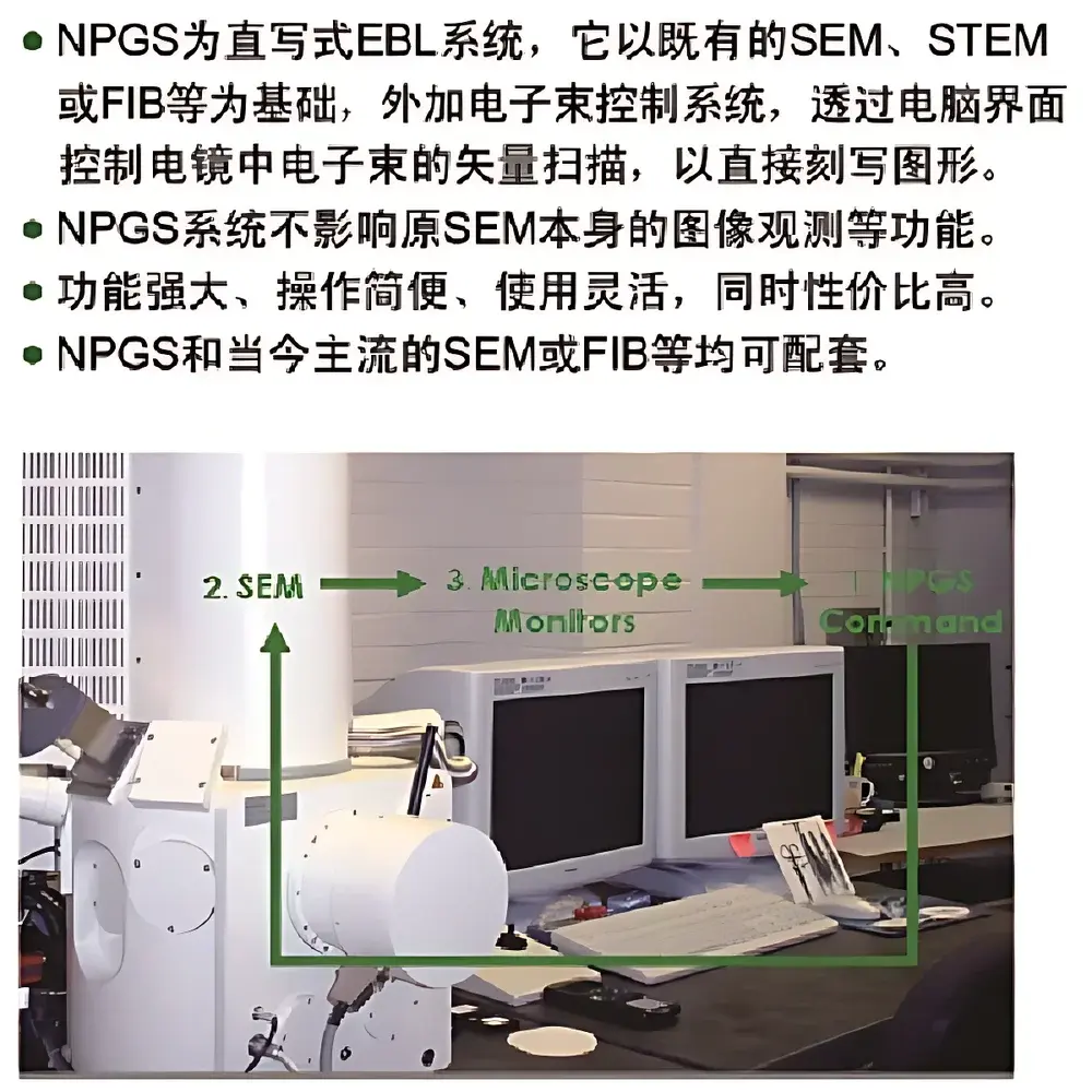JC Nabity NPGS V9.2 Nanometer Pattern Generation System (EBL Add-on for SEM/STEM/FIB)