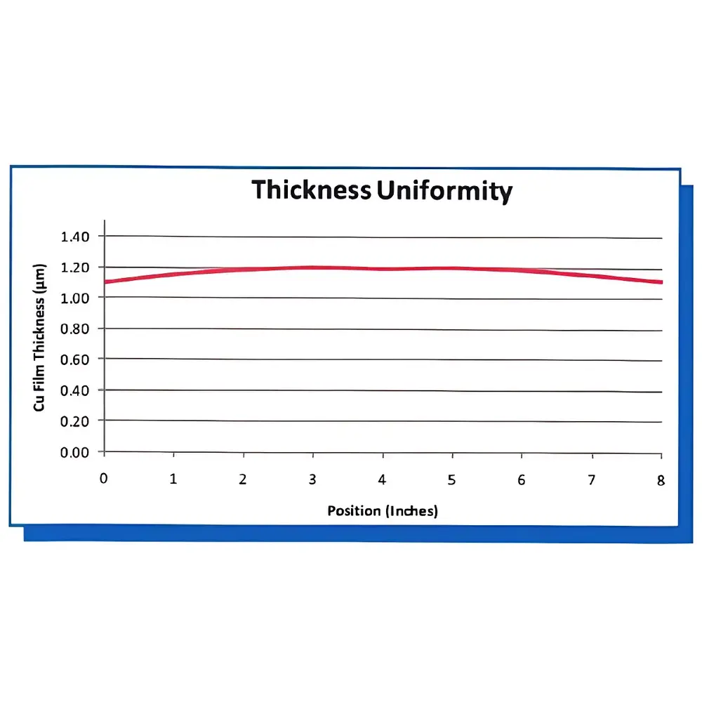 SVT Associates SVTA-LES-300 Linear Evaporation Source