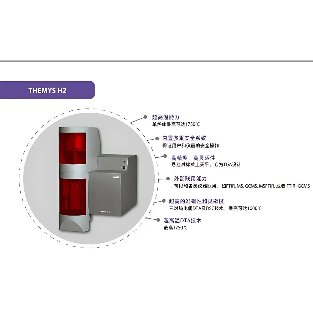 SETARAM THEMYS H2 Hydrogen-Compatible Simultaneous Thermal Analyzer