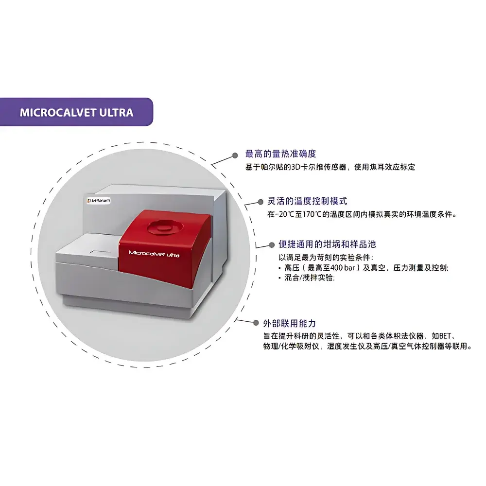 SETARAM Microcalvet Ultra Microcalorimeter