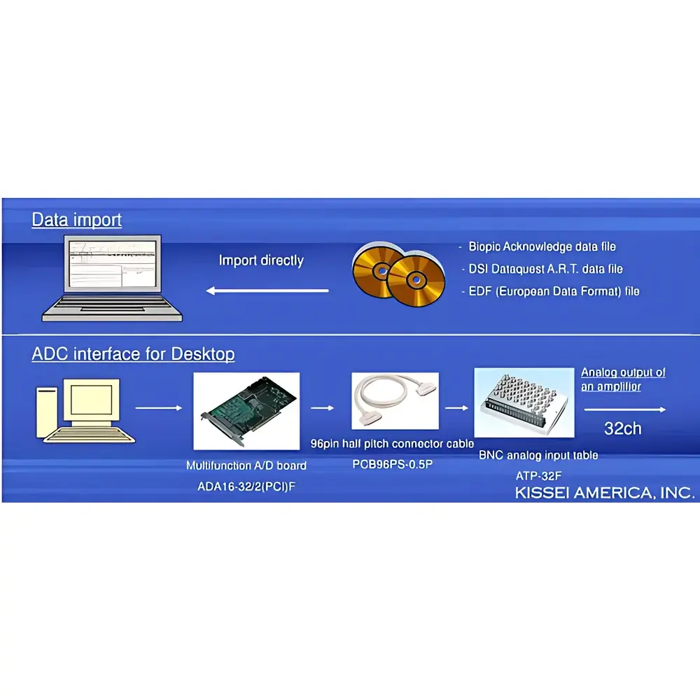 Kissei SleepSign Animal Sleep Analysis Software
