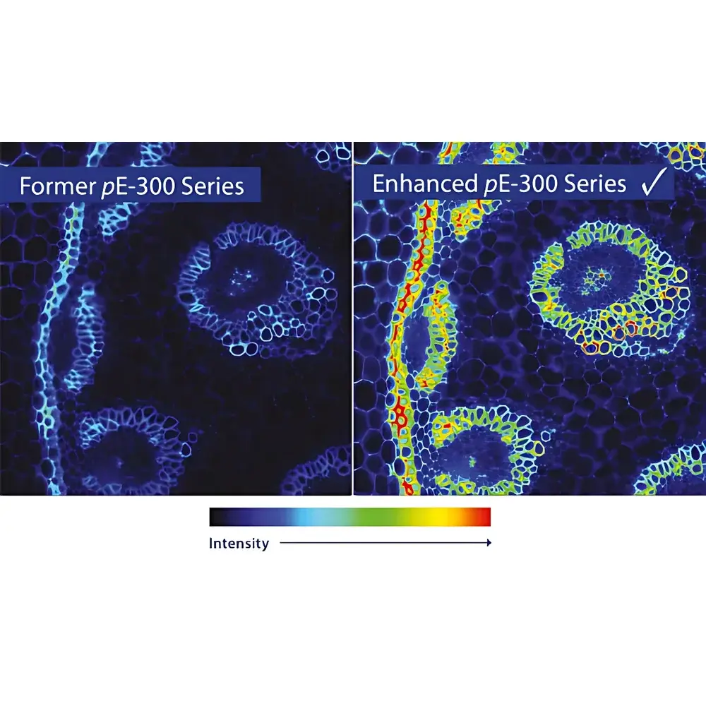 CoolLED pE-300 and pE-4000 Series High-Performance LED Microscope Illuminators
