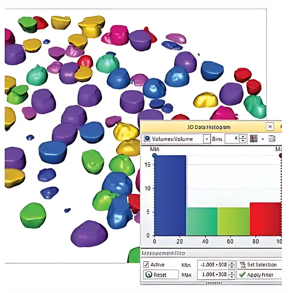 Image-Pro Advanced Microscopic Image Analysis Software by Media Cybernetics