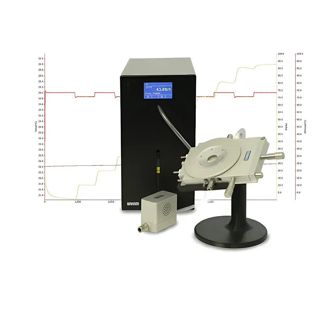 Linkam RH95 Humidity-Controlled Heating and Cooling Stage