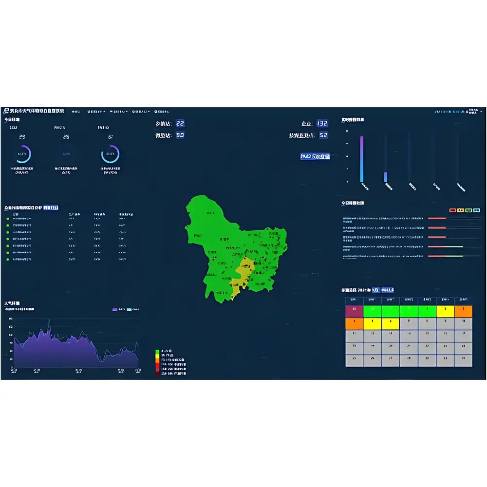 PERIC Atmospheric Environment Integrated Supervision Platform